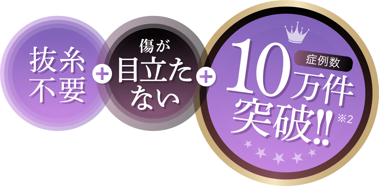 手術時間20分+フェイスバンド不要+症例数8万件突破（※1 2024年4月現在）