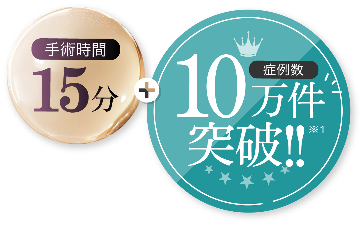 RF+ニードル+美容成分+ダウンタイムが短い+症例数10万件突破!!