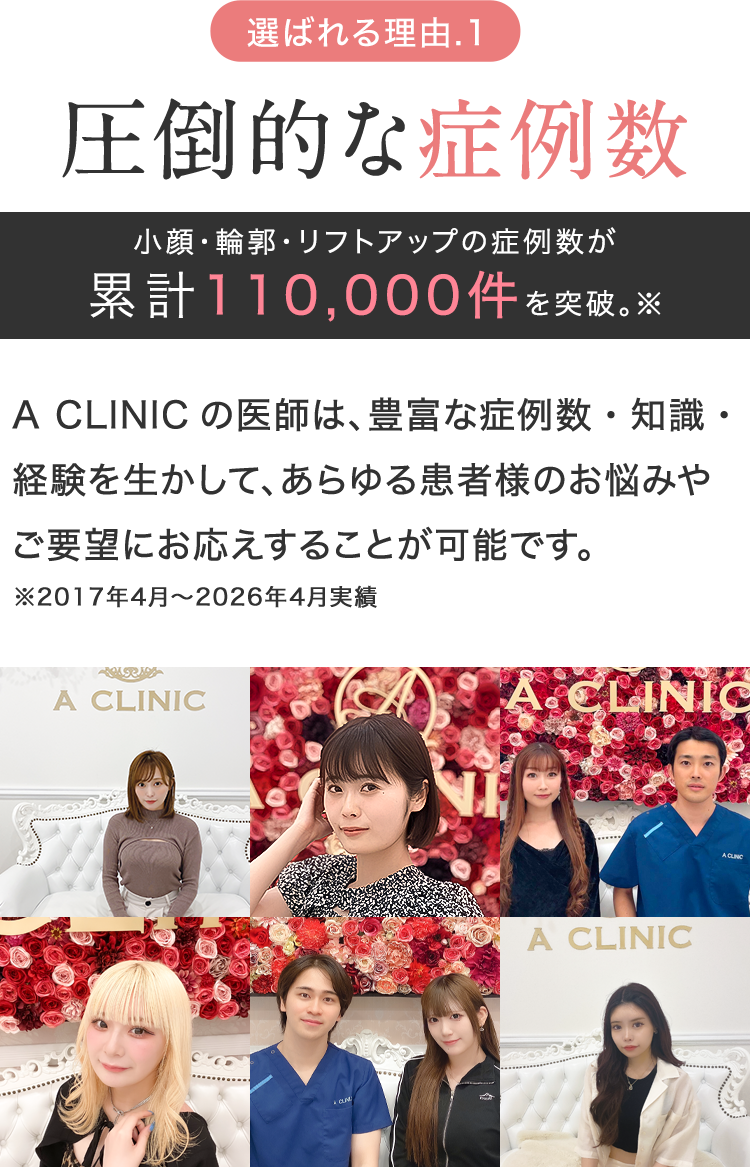 圧倒的な症例数