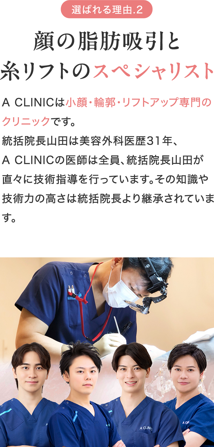 顔の脂肪吸引と糸リフトのスペシャリスト