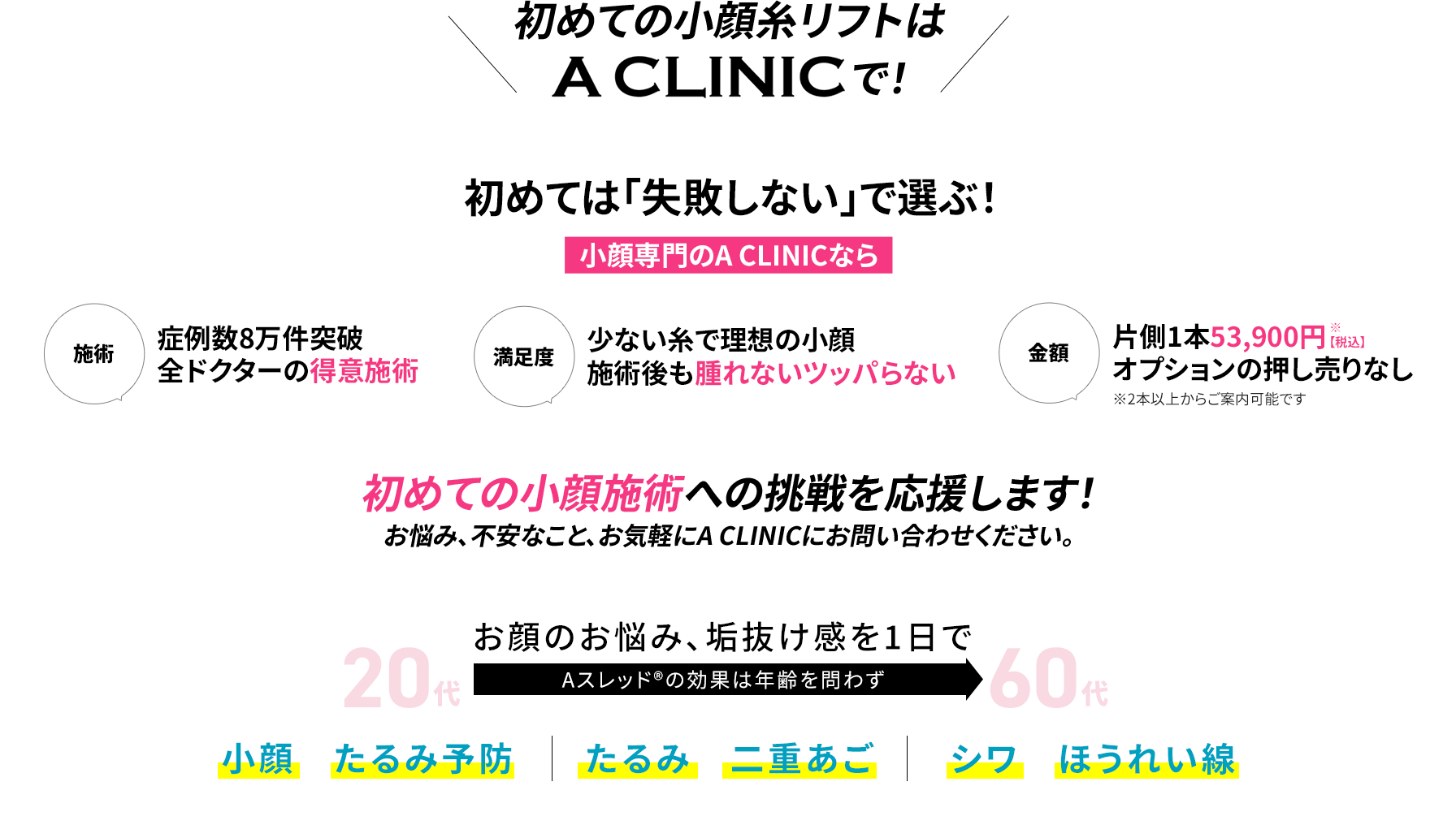 初めての糸リフトは失敗しないで選ぶ。A CLINICのAスレッドは失敗しない。