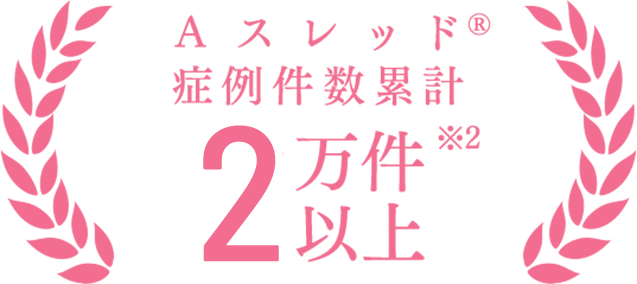 Aスレッド®︎ 症例件数累計2万件以上 2017年1月～2022年5月実績