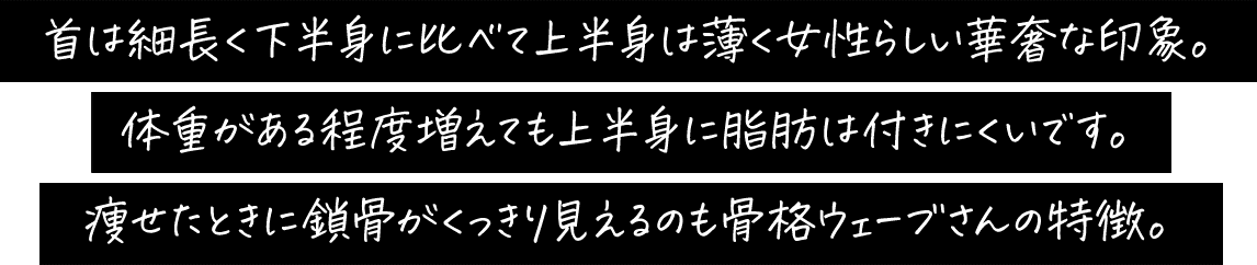 ウェーブタイプ